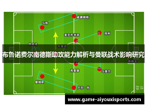 布鲁诺费尔南德斯助攻能力解析与曼联战术影响研究