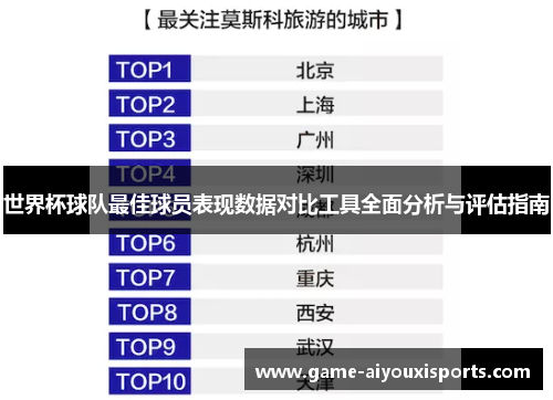 世界杯球队最佳球员表现数据对比工具全面分析与评估指南