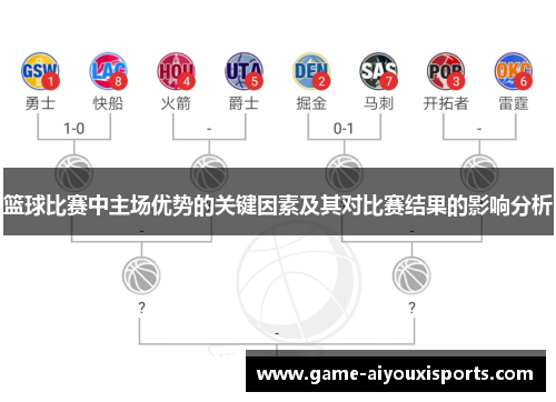 篮球比赛中主场优势的关键因素及其对比赛结果的影响分析