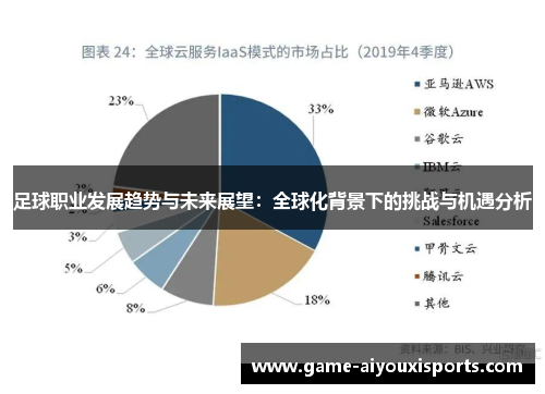 足球职业发展趋势与未来展望：全球化背景下的挑战与机遇分析