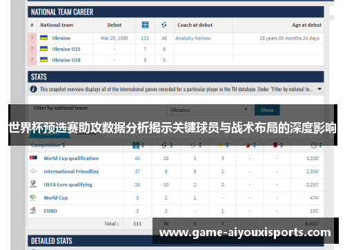 世界杯预选赛助攻数据分析揭示关键球员与战术布局的深度影响