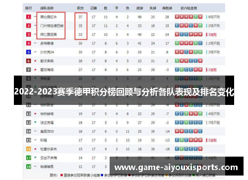 2022-2023赛季德甲积分榜回顾与分析各队表现及排名变化