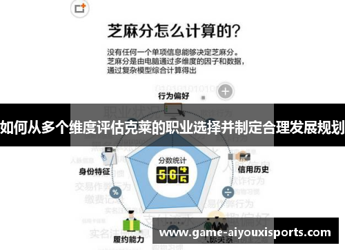 如何从多个维度评估克莱的职业选择并制定合理发展规划