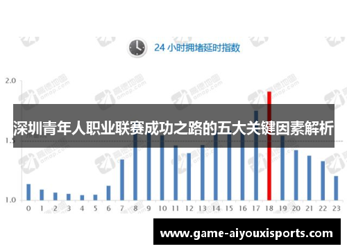 深圳青年人职业联赛成功之路的五大关键因素解析