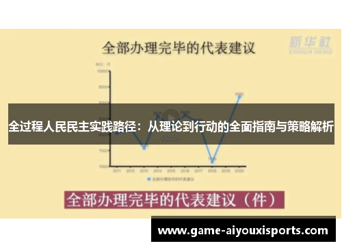 全过程人民民主实践路径：从理论到行动的全面指南与策略解析
