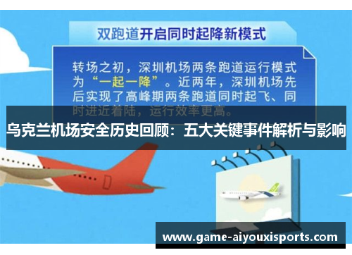 乌克兰机场安全历史回顾：五大关键事件解析与影响