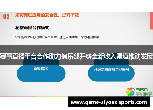 赛事直播平台合作助力俱乐部开辟全新收入渠道推动发展